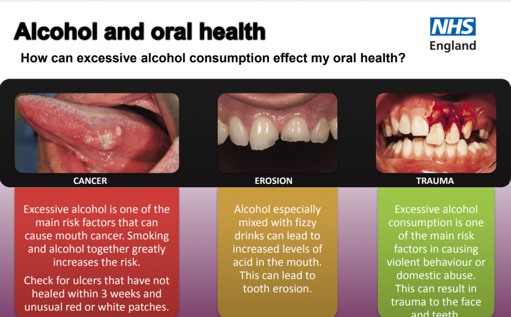 Oral Habits Unveiled A Journey to Optimal Dental Health
